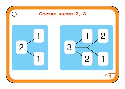 Математика. 2-4 классы - фото 8