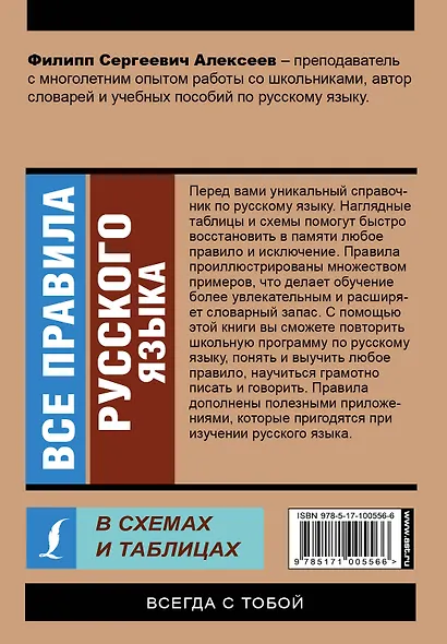 Все правила русского языка в схемах и таблицах - фото 2