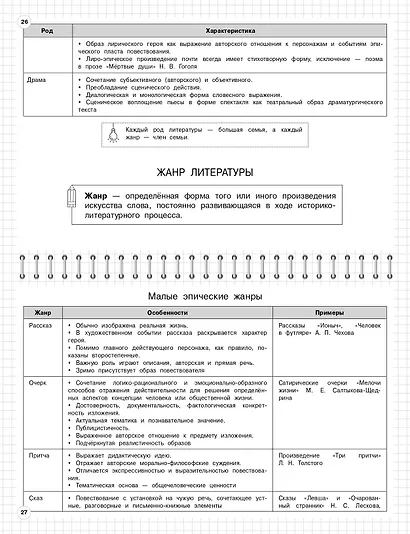 Литература: 5-11 классы - фото 8