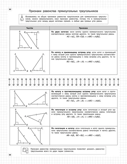 Геометрия. 7-11 классы. Школьный курс в наглядных таблицах - фото 6