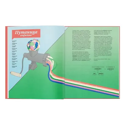 Путешествие слов - фото 5