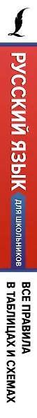 Русский язык для школьников. Все правила в таблицах и схемах - фото 5