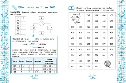 Математика на "5" - фото 8