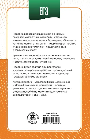 ЕГЭ. Математика в инфографике - фото 2