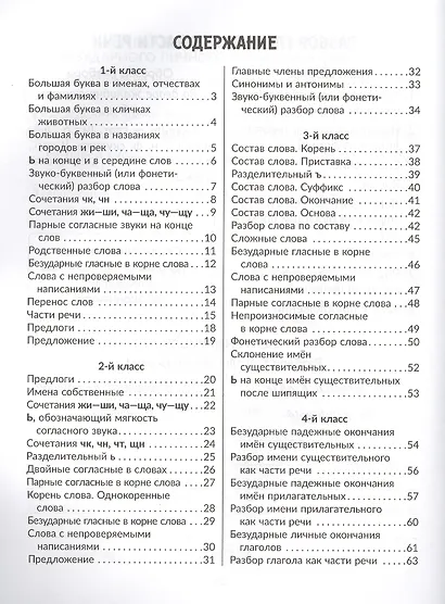 Все правила русского языка с наглядными примерами, контрольными и тренировочными упражнениями. 1-4 классы - фото 2