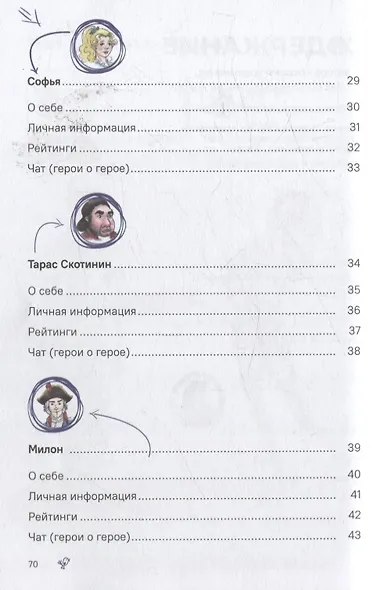 Недоросль. Краткое содержание. Анкеты и профили героев. Сюжетные и любовные линии - фото 4