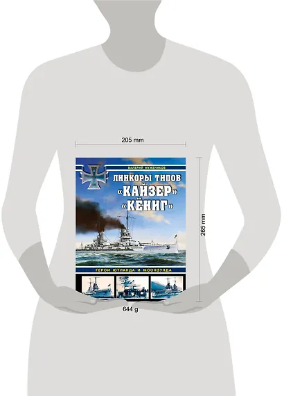 Линкоры типов "Кайзер", "Кёниг". Герои Ютланда и Моонзунда - фото 4