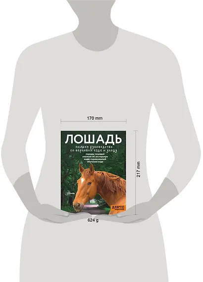 Лошадь. Полное руководство по верховой езде и уходу - фото 4