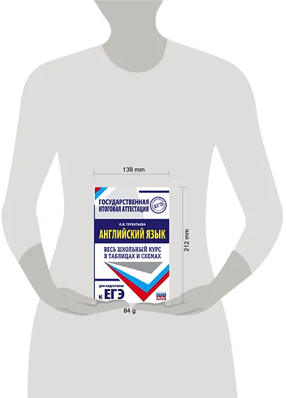 ЕГЭ. Английский язык. Весь школьный курс в таблицах и схемах для подготовки к единому государственному экзамену - фото 6