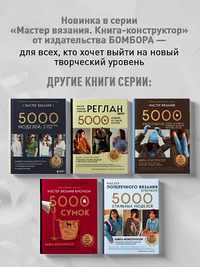 Мастер вязания спицами. Круглая КОКЕТКА. 5000 моделей по одной формуле. Книга конструктор плечевых изделий с идеальной посадкой - фото 9