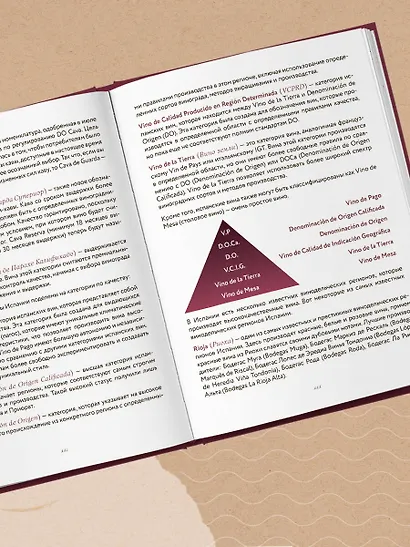 Сам себе сомелье. Как научиться разбираться в вине с нуля. Новое издание - фото 12
