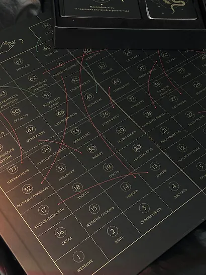 Лила. Колесо страсти. Трансформационная игра о природе сексуальности - фото 9