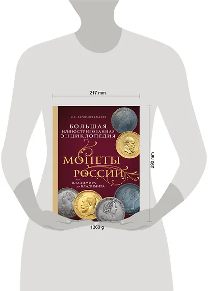 Монеты России: от Владимира до Владимира (Новое подарочное оформление) - фото 4