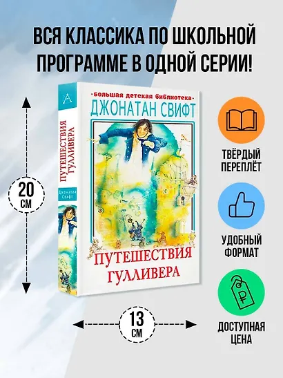 Путешествия Гулливера - фото 3