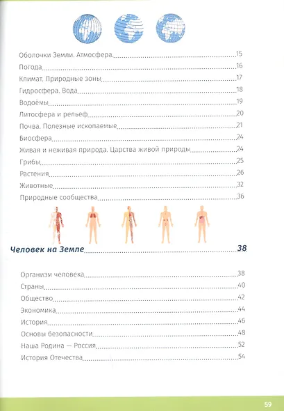 Окружающий мир. Сборник шпаргалок для 1-4 классов - фото 2