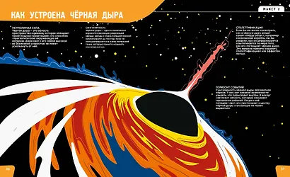 Вселенная. Самая космическая энциклопедия - фото 8