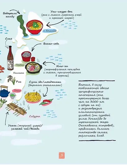 Японская кухня в иллюстрациях - фото 10
