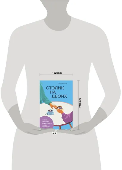 Столик на двоих. 8 важных разговоров, которые сберегут любовь на всю жизнь - фото 4
