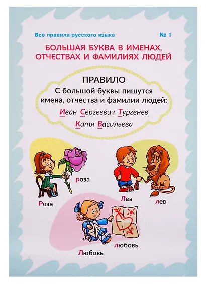 Обучающие многоразовые карточки. Все правила русского языка в картинках - фото 2