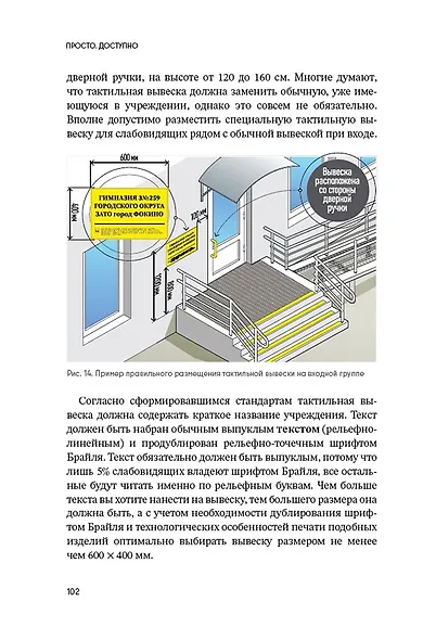Доступно. Просто. Руководство по созданию комфортной безбарьерной среды - фото 6