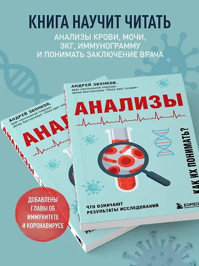 Анализы. Что означают результаты исследований - фото 5