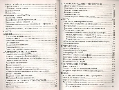Органическая химия. Пособие для подготовки к централизованному тестированию - фото 3