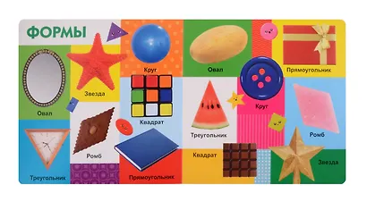 Твои любимые книжки. Мир вокруг тебя - фото 3