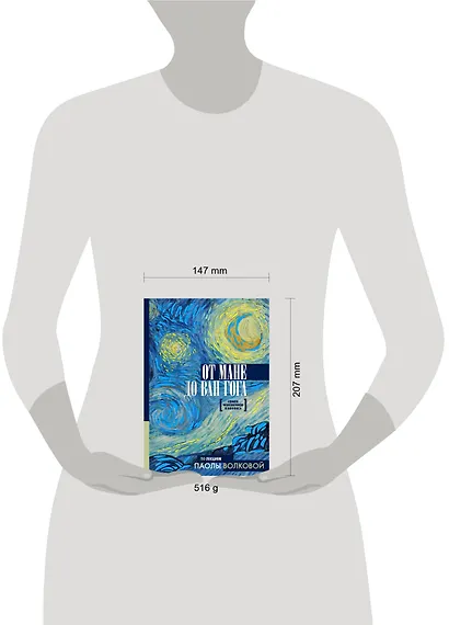 От Мане до Ван Гога. Самая человечная живопись - фото 3