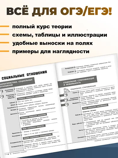 Обществознание - фото 5