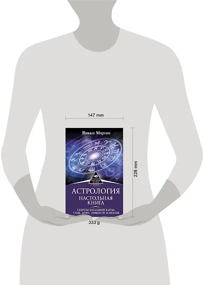 Астрология. Настольная книга. Секреты натальной карты: узлы, дома, тонкости аспектов - фото 3