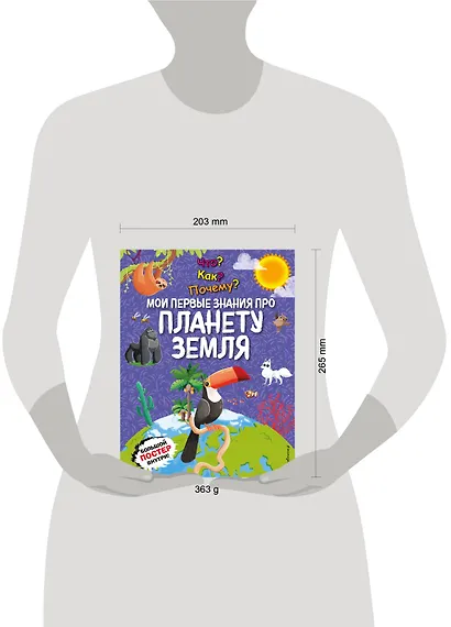 Что? Как? Почему? Мои первые знания про ПЛАНЕТУ ЗЕМЛЯ (с постером) - фото 10