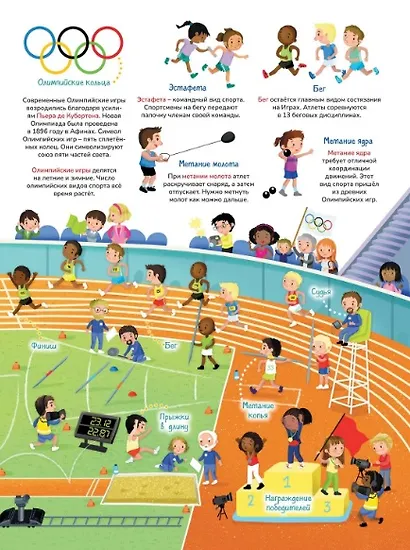 Первая энциклопедия обо всем на свете - фото 5