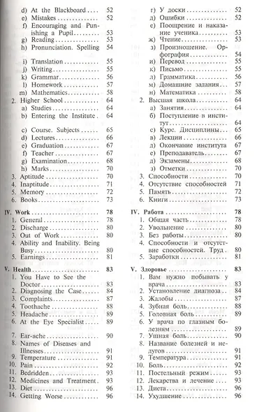 Разговорный английский: пособие по развитию устной речи. (комплект с MP3) - фото 4