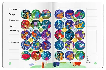 Читательский дневник (с наклейками). Сказки. Леопард - фото 7