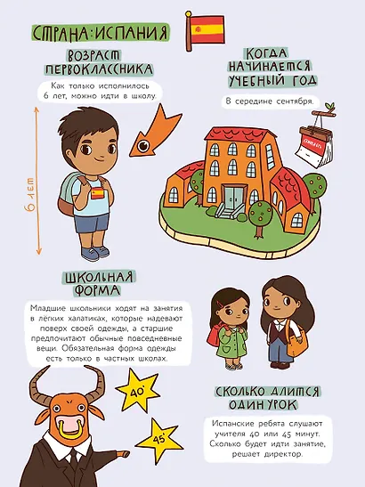 Атлас школ мира. Как учатся дети в разных странах - фото 4