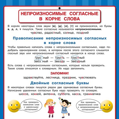Русский язык. Все обучающие плакаты под одной обложкой. 1-4 классы - фото 6