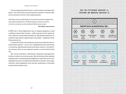 Бизнес для панков. Наплюйте на все правила по примеру BREWDOG - фото 4