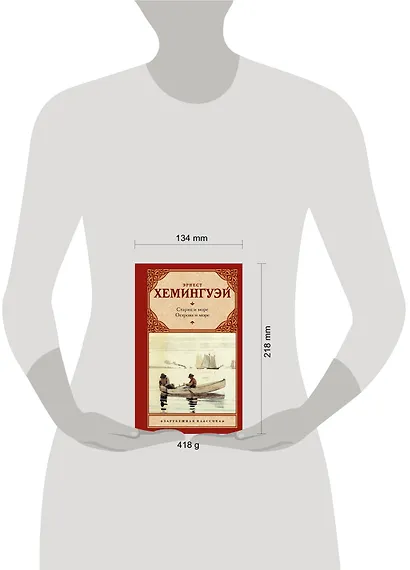 Старик и море. Острова и море - фото 3