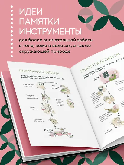 Привычки, рождающие счастье. Дневник - фото 5
