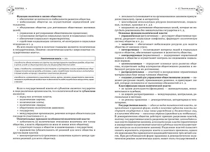 Обществознание. Справочник для подготовки к ЕГЭ, олимпиадам и поступлению в вуз - фото 10