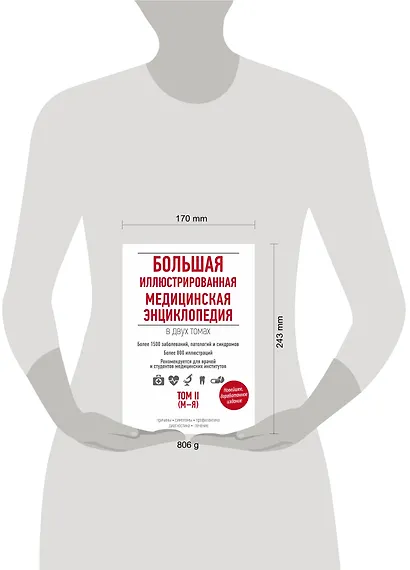 Большая иллюстрированная медицинская энциклопедия т.2 М-Я (БолСоврЭнц) - фото 4