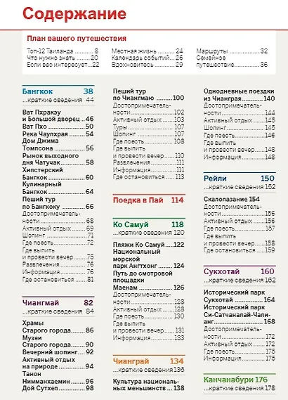 Таиланд. Путеводитель - фото 6