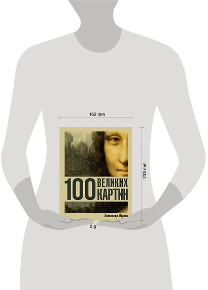 100 великих картин - фото 6