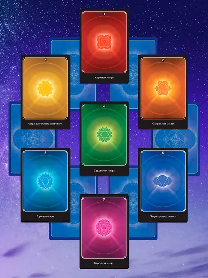 Экстрасенсорное Таро. The Psychic Tarot Oracle. 65 карт + подробное руководство - фото 15