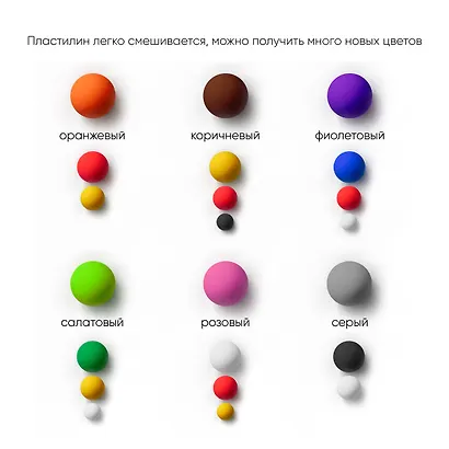 Пластилин 12 цветов 172г "Оранжевое солнце", Гамма - фото 8