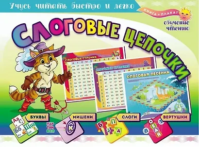 Комплект Учусь читать быстро и легко! 7 в 1 (Читаем по слогам. Раскраска. Предшкольная тетрадь. Фонетические карточки. Книга+плакат) - фото 7