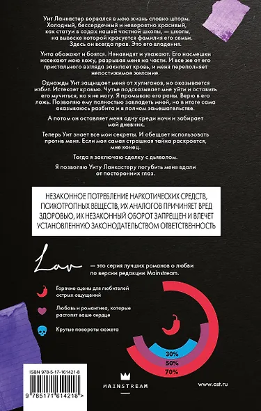 Все, что я хотела сказать - фото 2