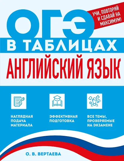 Английский язык - фото 1