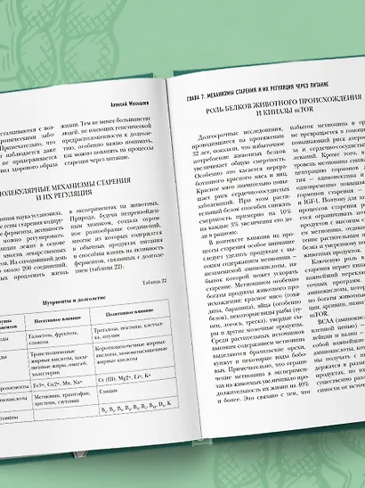 Кишечник долгожителя. 7 принципов диеты, замедляющей старение. 3-е издание - фото 9