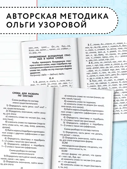 Русский язык. 1-5 классы. 350 правил и упражнений - фото 6